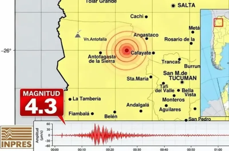 Mapa que muestra la ubicación del epicentro del sismo de 4,3 grados en la zona noroeste de Argentina, indicando las provincias de Salta, Catamarca y Tucumán.